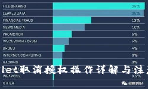 TPWallet取消授权操作详解与注意事项