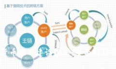 国家数字货币项目建设规