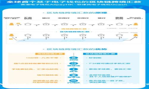 TPWallet没有权限转账的原因及解决方法