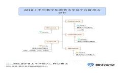 2023年最新以太坊钱包排行