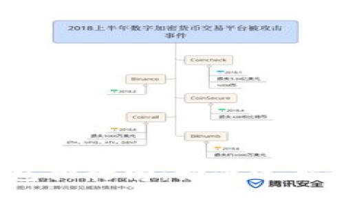2023年最新以太坊钱包排行榜：如何选择最适合你的以太坊钱包