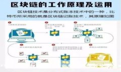 TPWallet空投被盗事件的解决