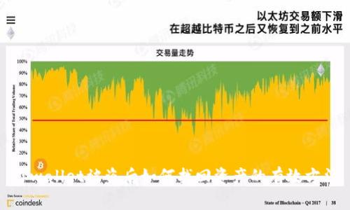 tpwallet被盗后如何找回资产的有效方法