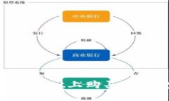 如何在TPWallet上购买新币：