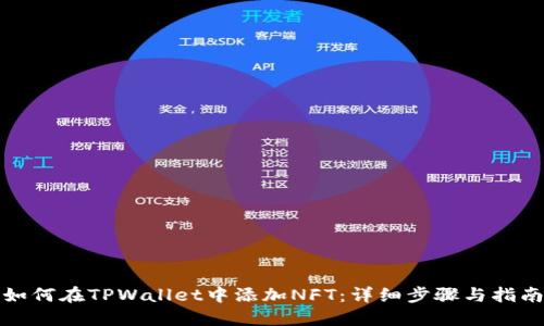 如何在TPWallet中添加NFT：详细步骤与指南