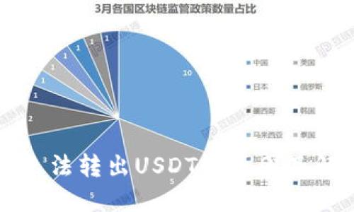 TP钱包无法转出USDT的原因及解决方法