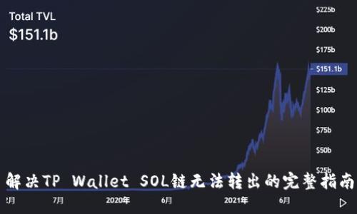 解决TP Wallet SOL链无法转出的完整指南