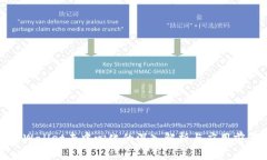 TPWallet去中心化的深入解析