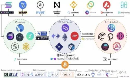 
TPWallet取消授权后的使用问题解决指南