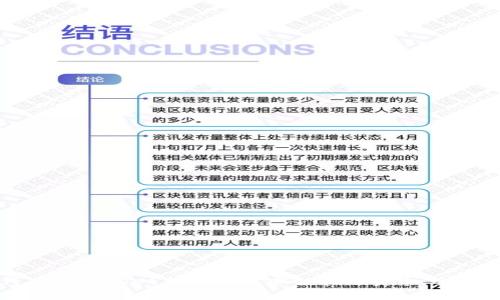 如何在TPWallet上通过币安智能链卖币：全面指南