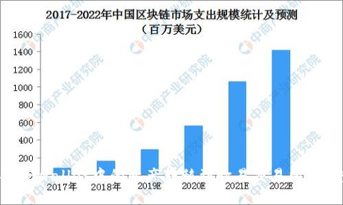 如何将TPWallet中的资产转移到欧易交易所：完整指南