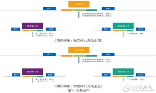 TPWallet改名背后的故事与影响分析