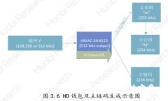 TPWallet下载失败的原因及解