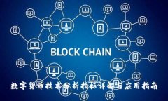数字货币技术分析指标详