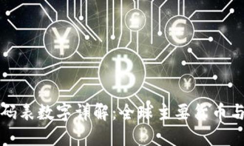 货币代码表数字详解：全球主要货币与其代码