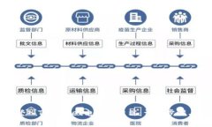 如何轻松登入TPWallet电脑客