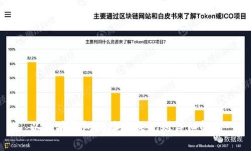 以太坊钱包地址生成规则详细解析