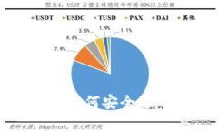 数字货币应用如何安全地