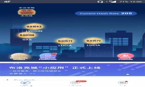 
Libra数字货币发布：新兴金融科技的未来展望