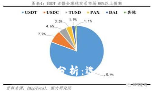 OCC钱包与TPWallet的比较与分析：选择适合您的数字资产管理工具