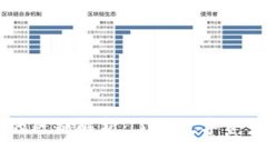 TPWallet与交易所的区别解析