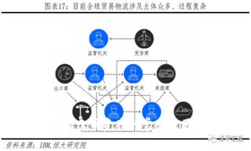 TPWallet不显示币资产的常见原因及解决方法