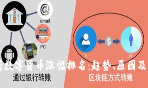 深度分析数字货币涨幅排名：趋势、原因及未来展望