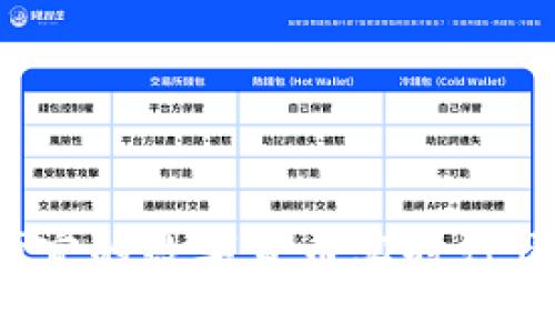 2023年最便宜的数字货币实时行情与投资分析