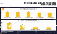 : 天津农行数字货币服务启