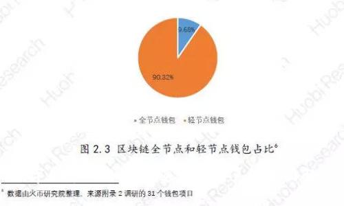 数字货币的发行、流通与支付系统全面解析
