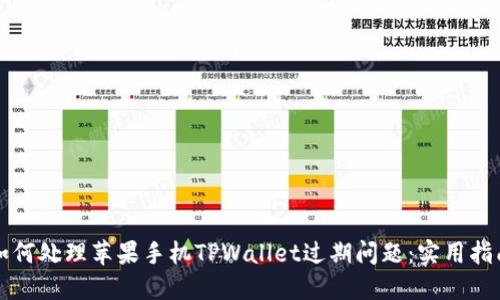 如何处理苹果手机TPWallet过期问题：实用指南