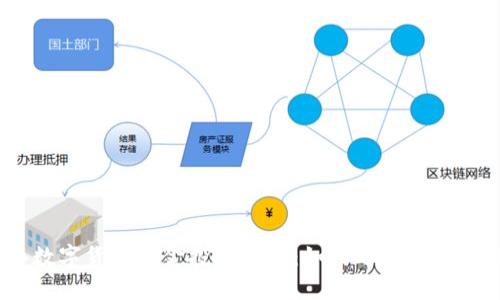 2023年数字货币基金投资指南：如何选择适合你的基金