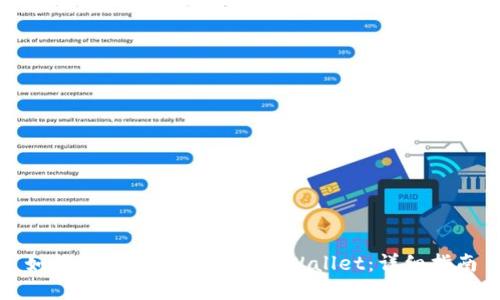 如何找回意外卸载的TPWallet：详细指南