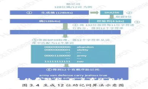 tpwallet闪兑手续费解析：用户在使用过程中的常见疑问