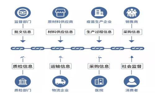 在你的问题中，“美国是数字货币吗吗”似乎有一些语法上的错误。根据上下文，我推测你可能想询问“美国的数字货币现状”或“美国是否有数字货币”。下面我将基于这些推测进行反馈。

## 与关键词

美国数字货币的现状与未来