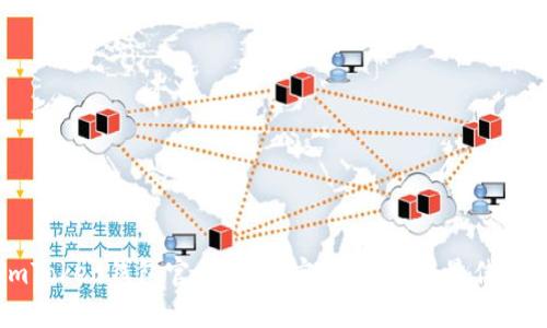 imToken钱包官方指南：安全、使用与最佳实践