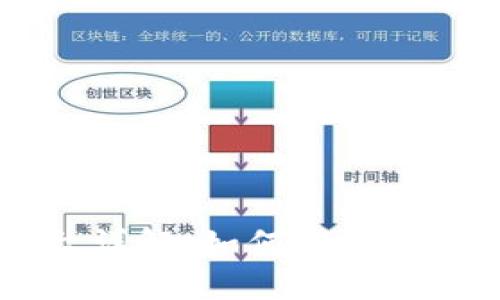 TPWallet开放平台详解：如何搭建您的区块链钱包应用