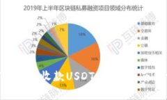 如何使用TP Wallet收款USDT：