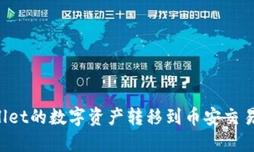 如何将TPWallet的数字资产转移到币安交易所？详细指南