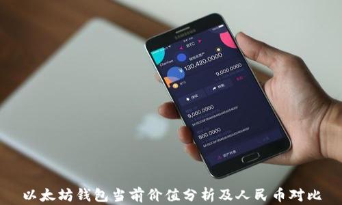 
以太坊钱包当前价值分析及人民币对比