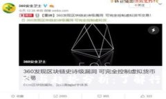 数字货币最新动态与趋势