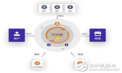 国际数字货币开户条件详解与办理指南