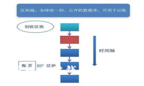 如何安全使用以太坊钱包接收资金：完整指南