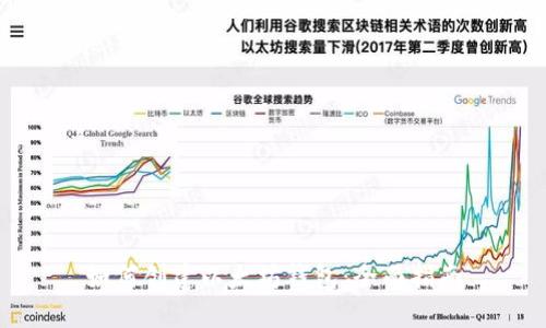 如何创建以太坊钱包：全面指南