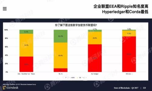 以太坊助记词生成钱包地址的详细指南