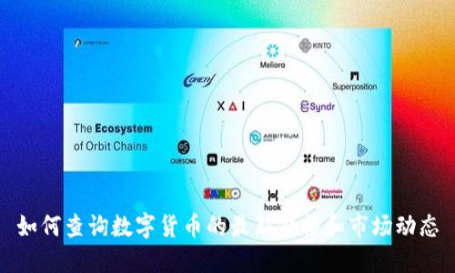 如何查询数字货币的最新价格和市场动态