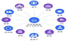 数字货币能否保值？全面