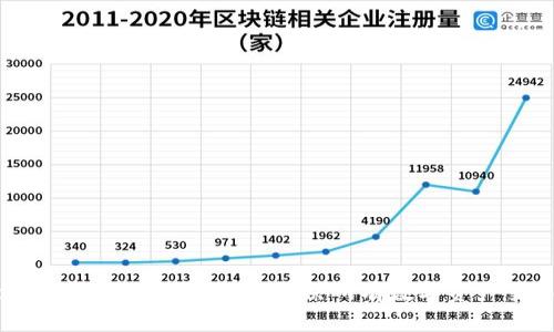 TPWallet交易所客服：为您解决所有数字资产交易问题