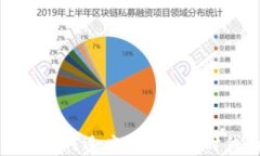 左江科技如何适应数字货