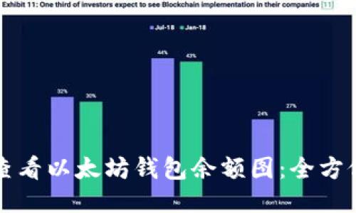 如何查看以太坊钱包余额图：全方位指南